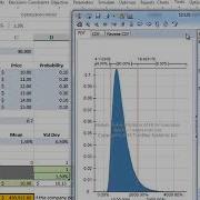 Simulation With Spreadsheets MS Excel Part 2