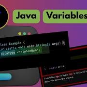 Java Variables Explained Declare And Initialize Java For Beginners ProgramGuru Org