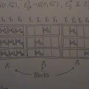 Split Plot Design Part 9 10 F Tests