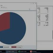 What S It Like Getting Started In Stata 16