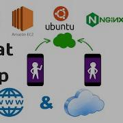 Socket Io Chat App With AWS EC2 Ubuntu Nginx Node Js