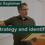 SBL Topic Explainer Risk Strategy And Identification
