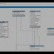 Reverse Engineer A Database To Create An ERD