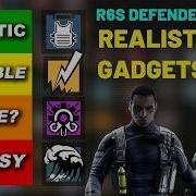 Рейтинг реалистичности Rainbow Six Siege Defenders