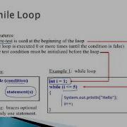 Iterative Constructs In JAVA