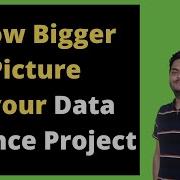 Know Bigger Picture Of Your Data Science Project How To Become Full Stack Data Scientist