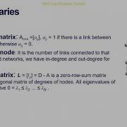 Controllability Of Complex Networks