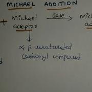 Michael Addition