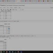 Frequency And Histogram On Pandas