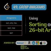 HOW TO Group Anagrams Leetcode 49