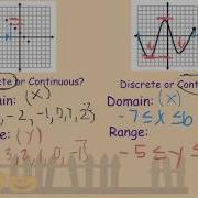 Domain Range Discrete Continuous