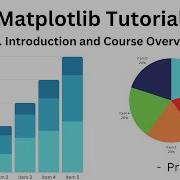 Matplotlib Tutorial 1 Introduction Course Overview Mastering Data Visualization With Matplotlib