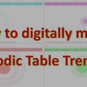 How To Digitally Model Periodic Table Trends