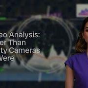 AI Video Analysis Explained In 2 Minutes