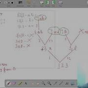Print Encodings Module Recursion And Backtracking In English Python Video 12