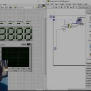Serie Fibonacci En Labview