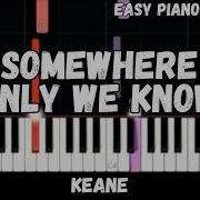 Keane Somewhere Only We Know Easy Piano Tutorial