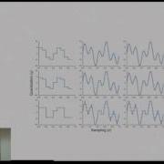 PyCaribbean 2016 DSP Desmystified By Amy Boyle