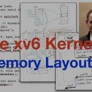 Xv6 Kernel 11 Memory Layout