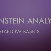 Dataflow Basics 4 Slice Datasets