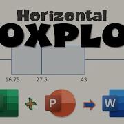 Construct Horizontal Boxplot Excel PowerPoint To Word