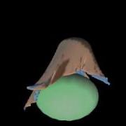 Implicit Backward Euler Method