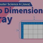 Arrays And ArrayLists Two Dimensional Array