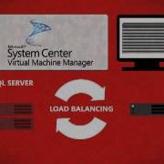 Optimizing SQL Server For Private Cloud 8 Load Balance Virtual Machines EPC Group