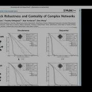 Dynamics On Complex Networks