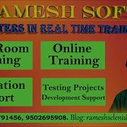 RAMESHSOFT Encapsulation In Java OOPS Concepts In Java
