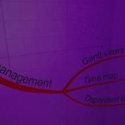 IMindmap 10 Sample 3D Presentation