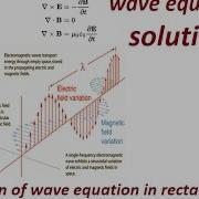 Solution Of Wave Equation In Rectangular Co Ordinate Rectangular Waveguide Part I