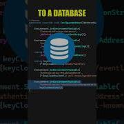 The Better Way To Write Integration Tests In ASP NET Core
