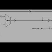 LogicWorks5 Part 15 Program Counter Logic