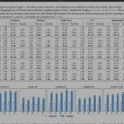 LongSpec Long Context Lossless Speculative Decoding With Efficient Drafting And Verification