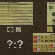 Kursk 1943 The Arc Of Fire Ognennaya Duga Status Belli Avi