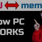 How Programs Work CPU Memory Stack Heap Registers