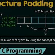 Structure Padding In C
