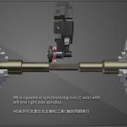 Multiple Spindle Synchronization