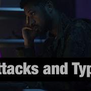 SQL Injection Tutorial Part 3 Attacks And Types
