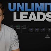 How To Scrape Unlimited Linkedin Leads With N8n