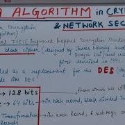 IDEA ALGORITHM In Cryptography And Network Security Information Security