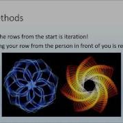 Introduction To Programming Paradigms Video 9 Part 1 Introduction To Recursion