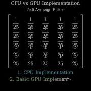 In This Assignment You Are Tasked With Developing A Complete CUDA C Program For An Image Blur