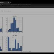 IRIS FLOWER Classification Using Machine Learning