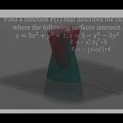 14 1 5 Example Vector Function For Intersection Of Surfaces