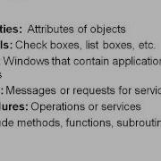 Visual Basic Programming Assignment Help Wmv