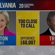 Election Night Coverage MSNBC 2016 Part Two