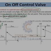 PDC Tutorial 2 6 On OFF Control Valve