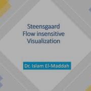 How To Analyze Pointers Using Steensgaard Grouping